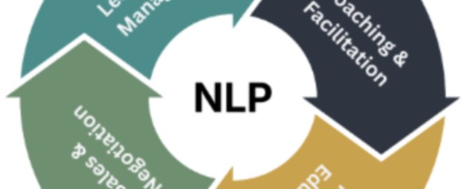 What is NLP training